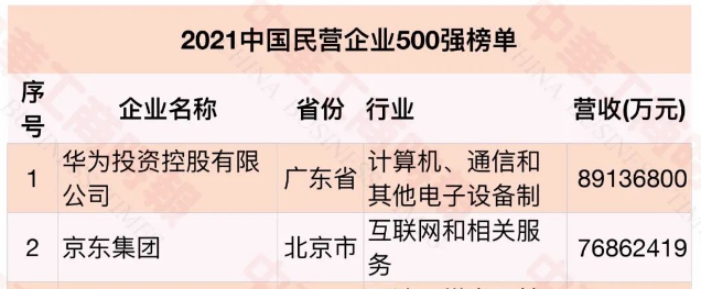 1632728877075.png 1632728877075.png